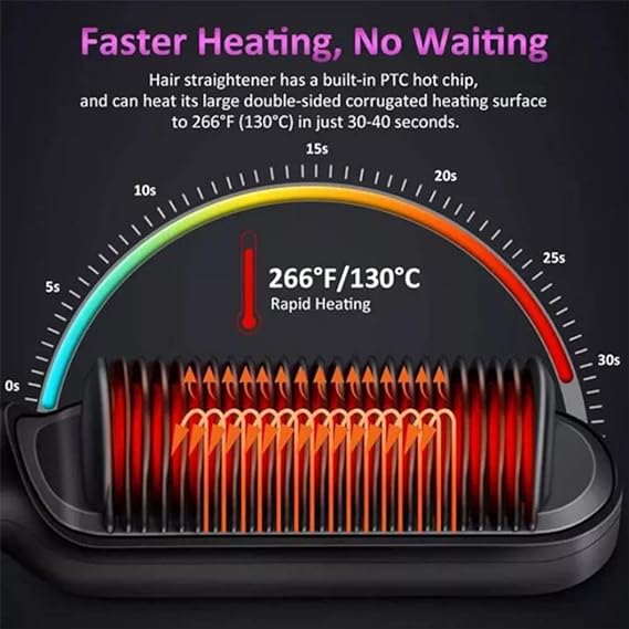 HQT-909B - Electric Hair Straightening & Curling Comb | 2-in-1 Professional Styler